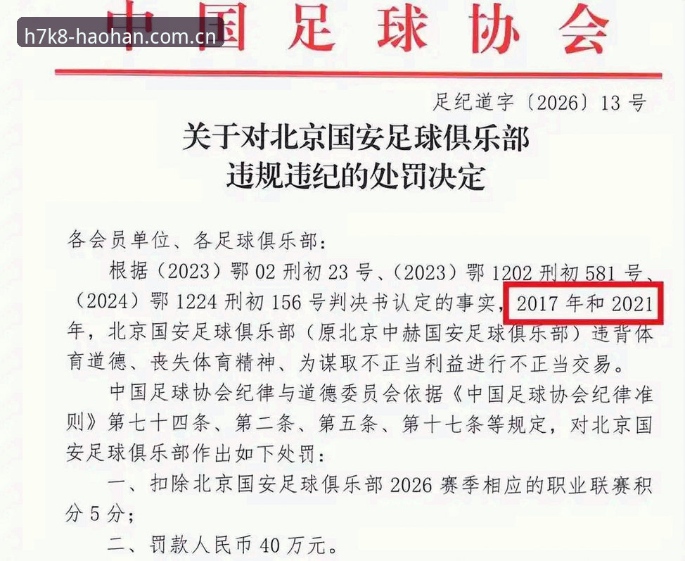 HAOHAN官网价格手机版 中国足协第三批禁足名单完整解读指南:从赛事平台视角看行业整顿
