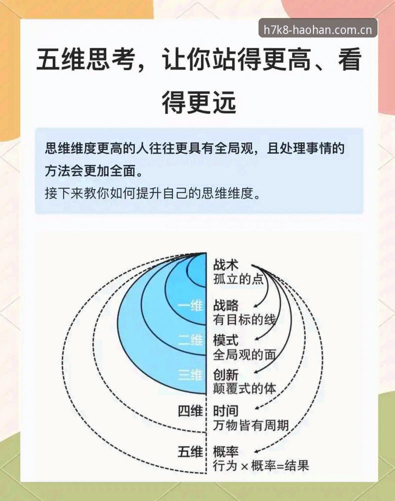H7K8专业评价 5个维度深度解析HAOHAN H7K8专业评价:从训练数据到实战表现的全方位拆解