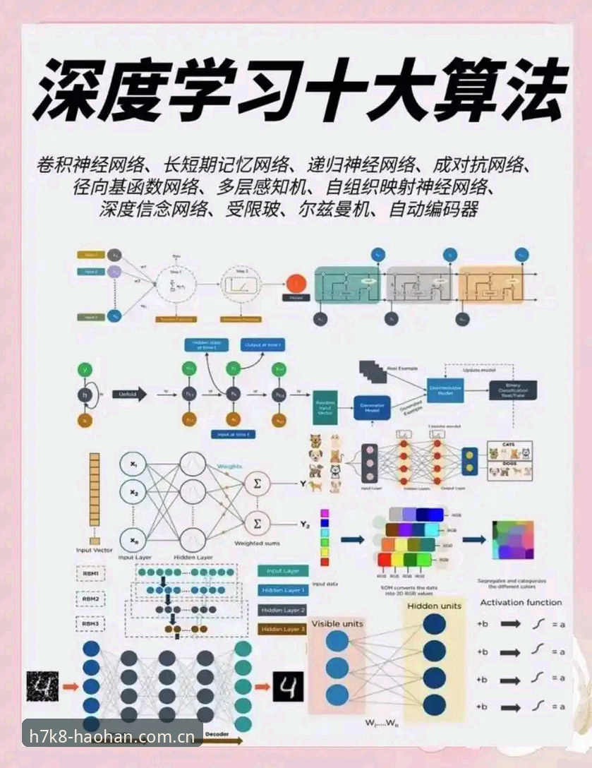 H7K8专业评价 5个维度深度解析HAOHAN H7K8专业评价:从训练数据到实战表现的全方位拆解