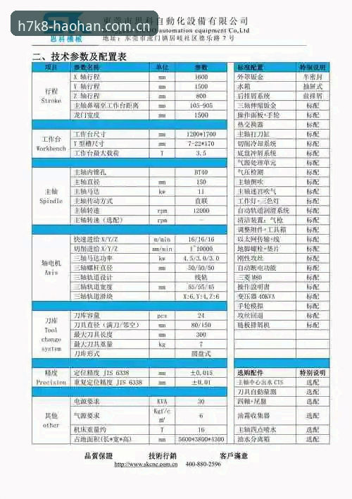 H7K8高效决策 H7K8高效决策实用指南:如何用技术数据选出你的极致运动装备